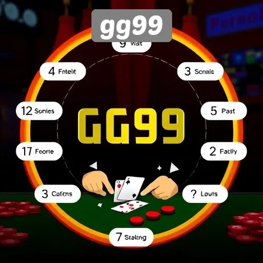Analisis Kategori Permainan Populer di gg99